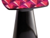 the shiitake collection stool
